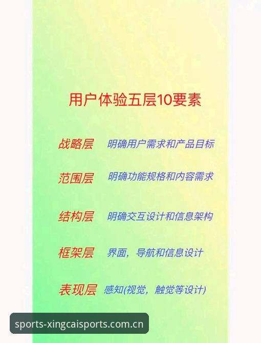 杏彩体育苹果版深度分析：从用户体验到功能架构的全面解析