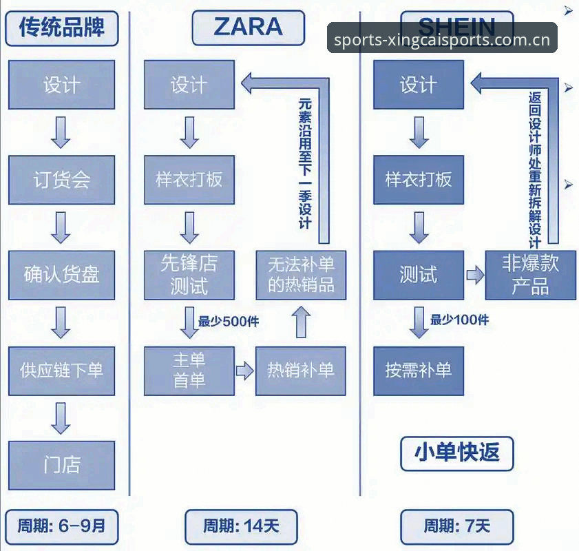 深度揭秘：杏彩体育最新版推荐背后的三大创新突破